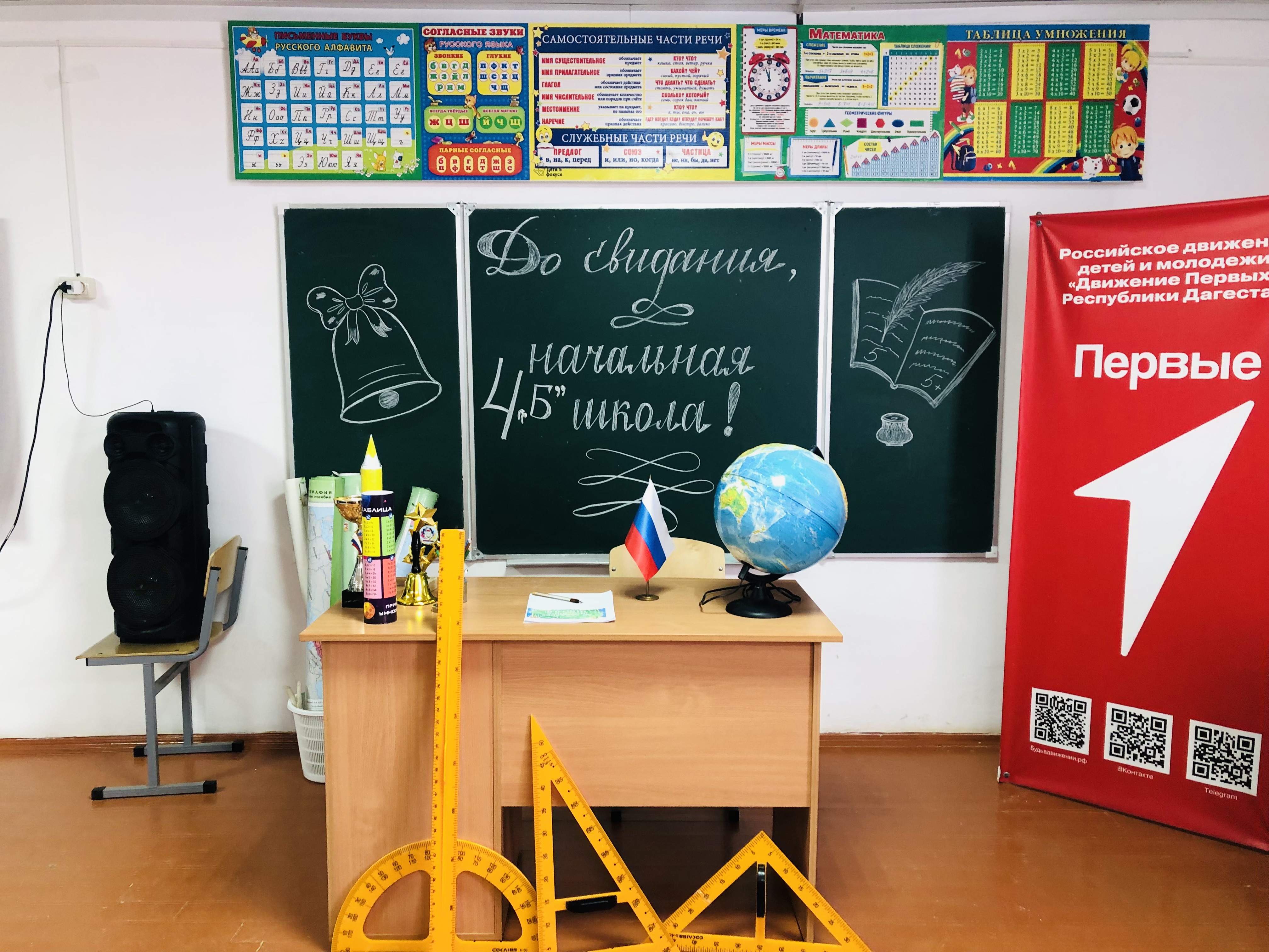 Выпускной в 4 Б классе.  .